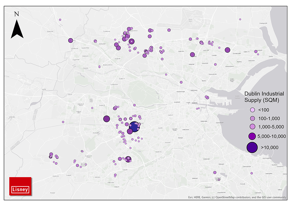 Dublin Industrial Supply Analysis